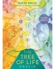 The Tree of Life Oracle - David Wells Κάρτες Μαντείας
